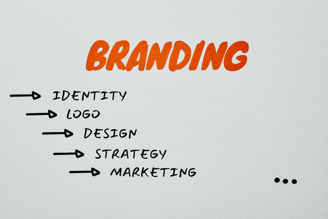 Représentation visuelle de l’image de marque, de l’identité et des stratégies marketing.